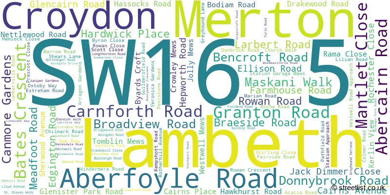 A word cloud for the SW16 5 postcode